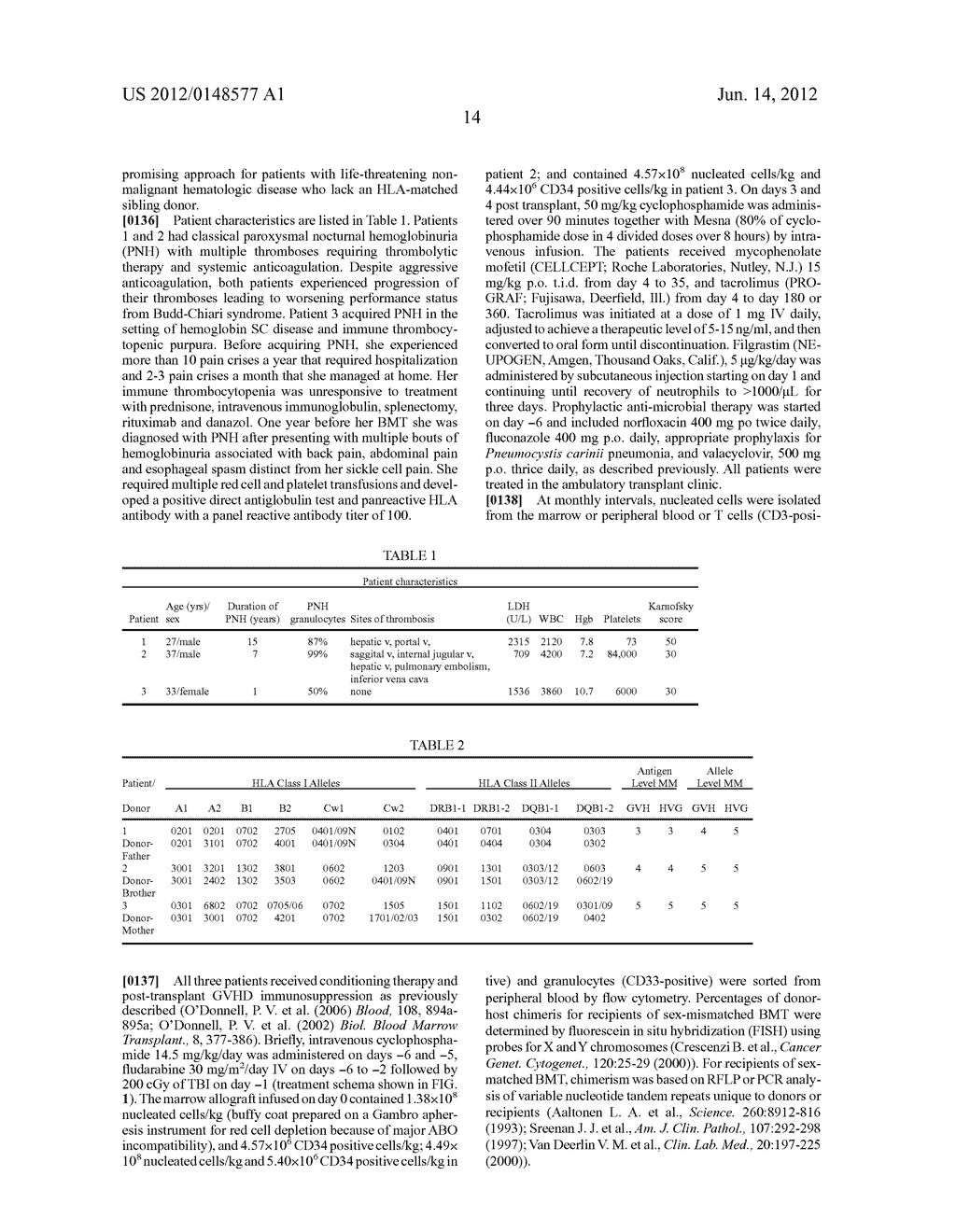 USE OF HIGH-DOSE, POST-TRANSPLANTATION OXAZAPHOSPHORINE DRUGS FOR     REDUCTION OF TRANSPLANT REJECTION - diagram, schematic, and image 19