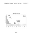 USE OF NKG2D INHIBITORS FOR TREATING CARDIOVASCULAR AND METABOLIC     DISEASES, SUCH AS TYPE 2 DIABETES diagram and image