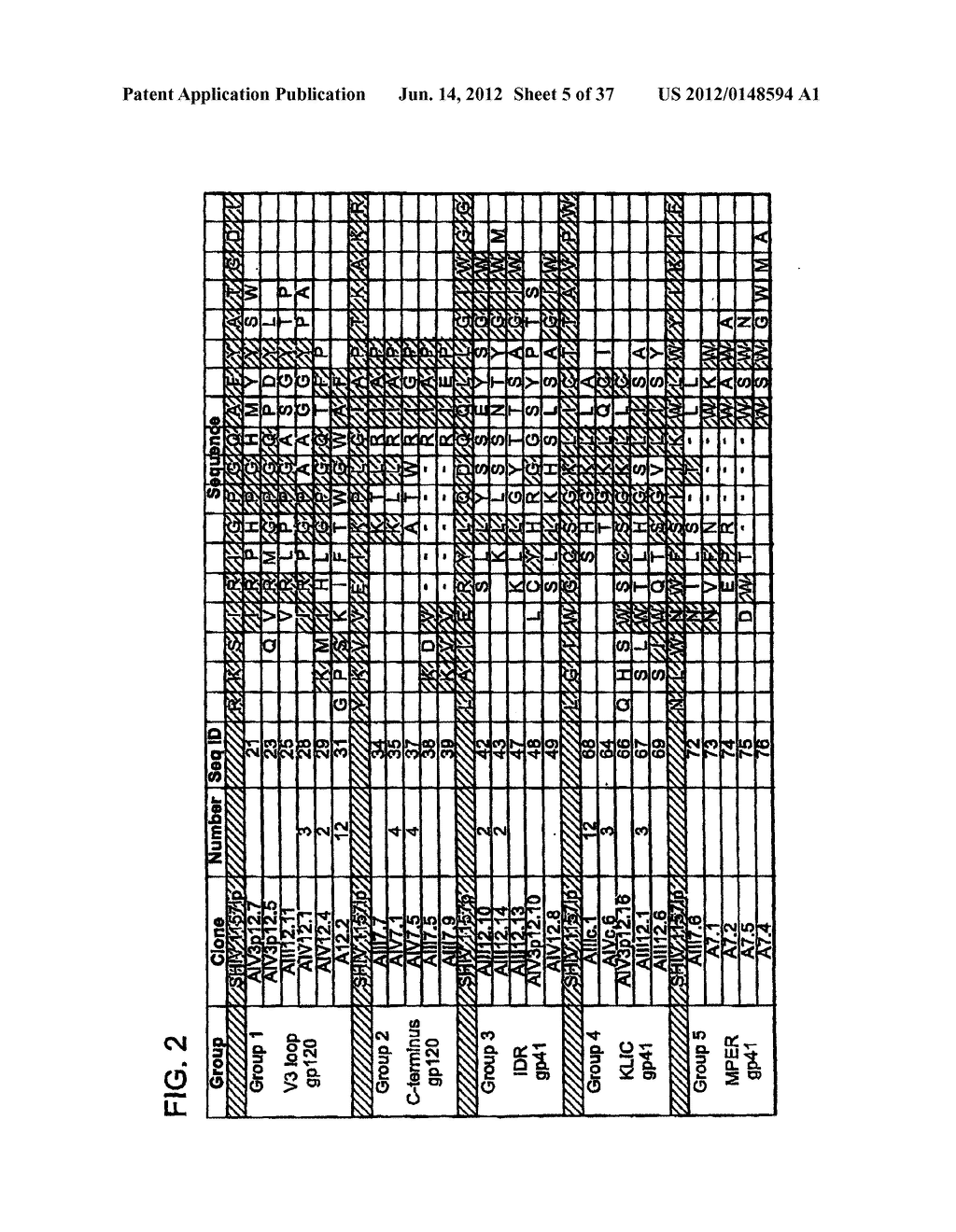 MIMOTOPES OF HIV AND USES THEREOF - diagram, schematic, and image 06