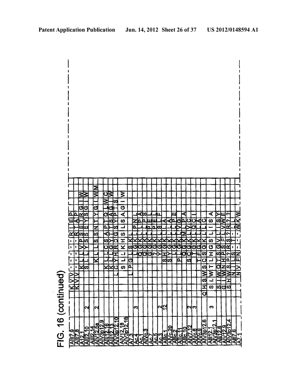 MIMOTOPES OF HIV AND USES THEREOF - diagram, schematic, and image 27