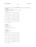 Anti-CD79B Antibodies and Immunoconjugates and Methods of Use diagram and image