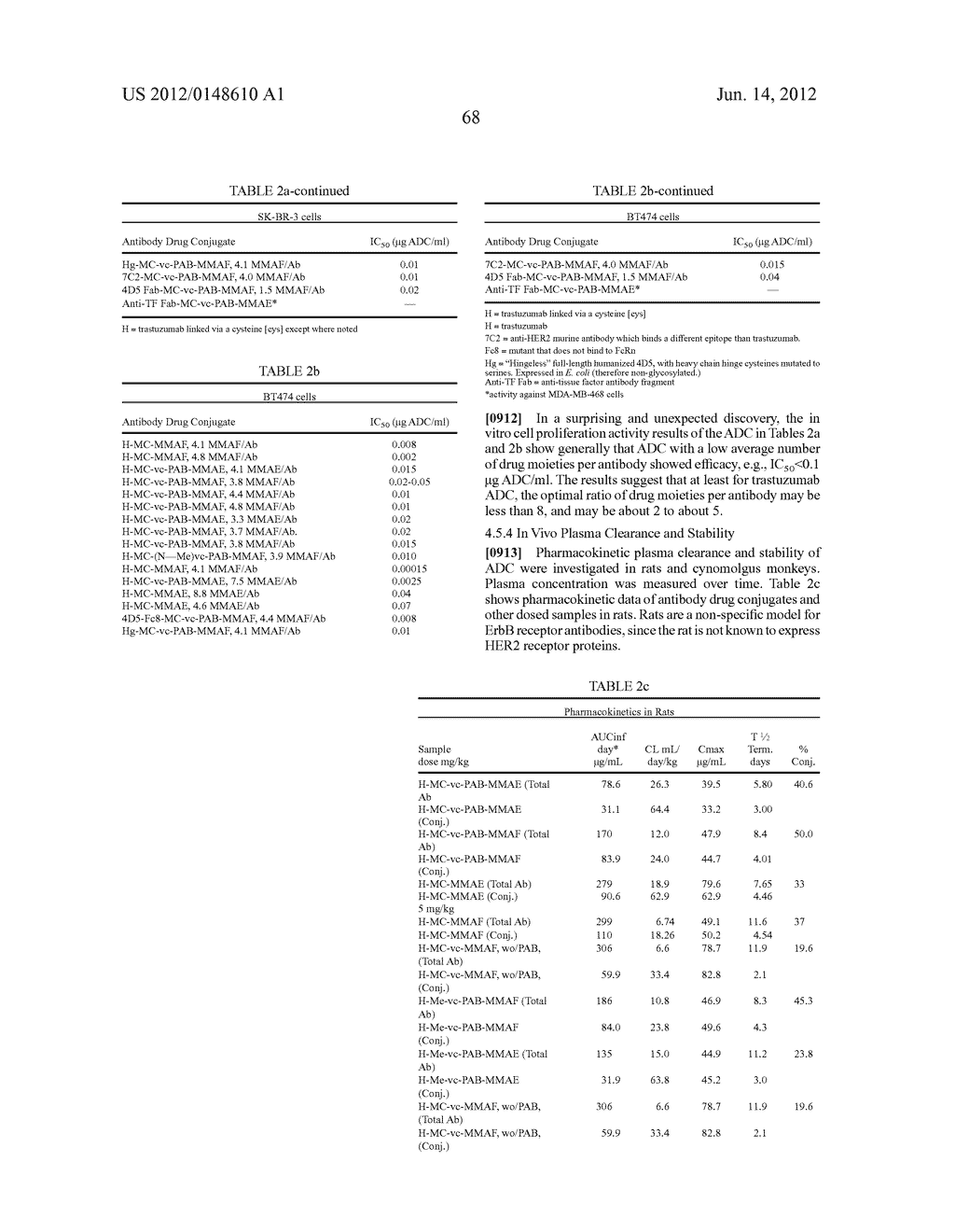 MONOMETHYLVALINE COMPOUNDS CAPABLE OF CONJUGATION TO LIGANDS - diagram, schematic, and image 109