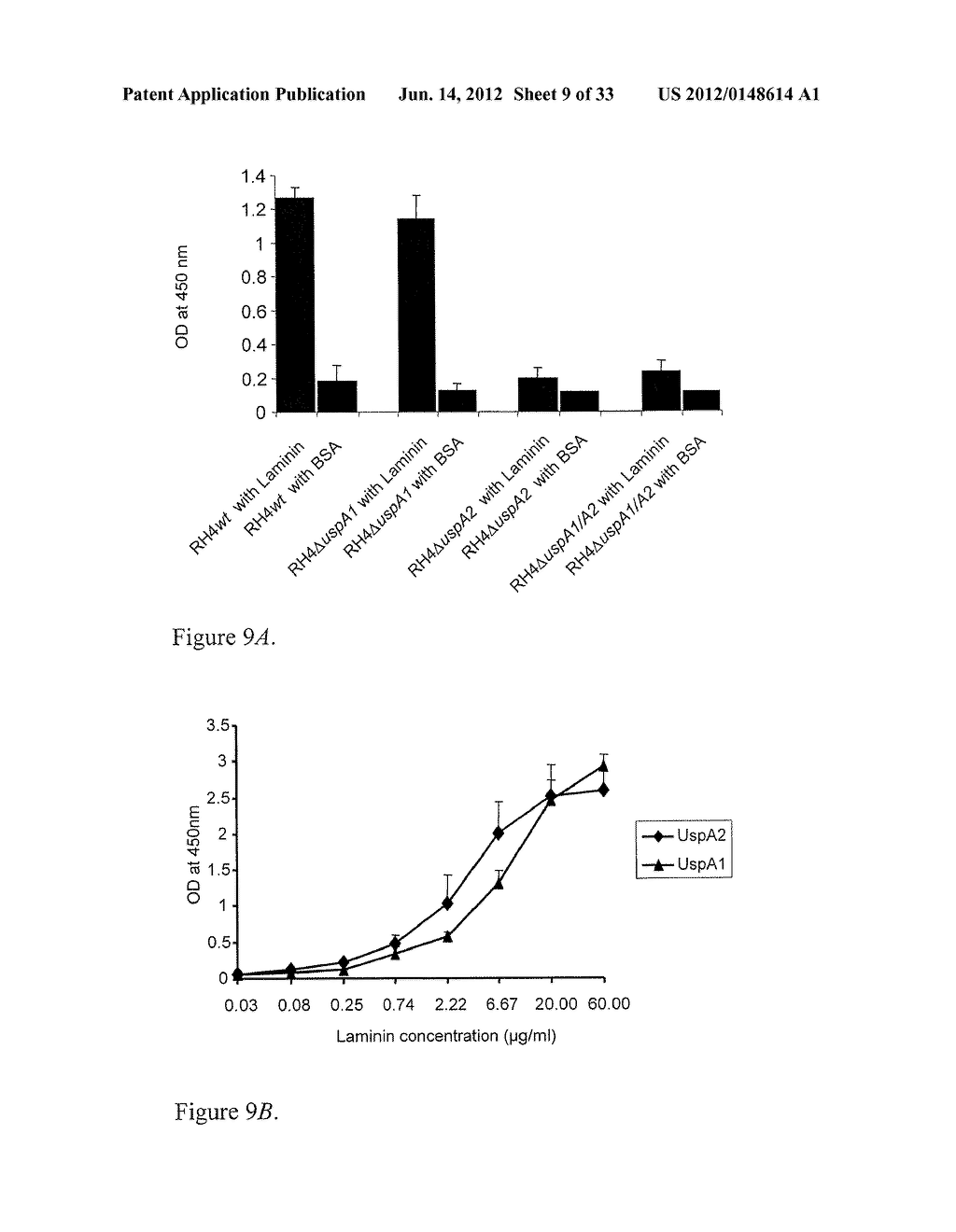 Interaction of Moraxella Catarrhalis with Epithelial Cells, Extracellular     Matrix Proteins and the Complement System - diagram, schematic, and image 10