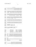 POLYPEPTIDES FROM NON-TYPEABLE HAEMOPHILUS INFLUENZAE diagram and image