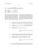 POLYPEPTIDES FROM NON-TYPEABLE HAEMOPHILUS INFLUENZAE diagram and image