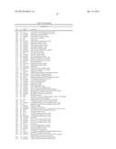 POLYPEPTIDES FROM NON-TYPEABLE HAEMOPHILUS INFLUENZAE diagram and image