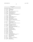 POLYPEPTIDES FROM NON-TYPEABLE HAEMOPHILUS INFLUENZAE diagram and image