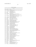 POLYPEPTIDES FROM NON-TYPEABLE HAEMOPHILUS INFLUENZAE diagram and image