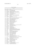 POLYPEPTIDES FROM NON-TYPEABLE HAEMOPHILUS INFLUENZAE diagram and image