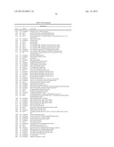 POLYPEPTIDES FROM NON-TYPEABLE HAEMOPHILUS INFLUENZAE diagram and image