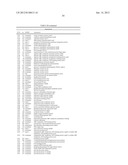 POLYPEPTIDES FROM NON-TYPEABLE HAEMOPHILUS INFLUENZAE diagram and image