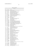 POLYPEPTIDES FROM NON-TYPEABLE HAEMOPHILUS INFLUENZAE diagram and image