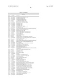 POLYPEPTIDES FROM NON-TYPEABLE HAEMOPHILUS INFLUENZAE diagram and image