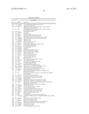 POLYPEPTIDES FROM NON-TYPEABLE HAEMOPHILUS INFLUENZAE diagram and image