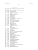 POLYPEPTIDES FROM NON-TYPEABLE HAEMOPHILUS INFLUENZAE diagram and image