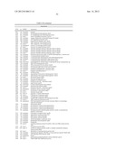 POLYPEPTIDES FROM NON-TYPEABLE HAEMOPHILUS INFLUENZAE diagram and image