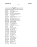 POLYPEPTIDES FROM NON-TYPEABLE HAEMOPHILUS INFLUENZAE diagram and image