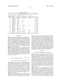 Anti-bacterial Vaccine Compositions diagram and image