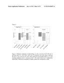 NUTRITIONAL COMPOSITION COMPRISING LACTOCOCCUS STRAINS AND REDUCING     ALLERGY SYMPTOMS, ESPECIALLY IN INFANTS AND CHILDREN diagram and image