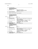 NUTRITIONAL COMPOSITION COMPRISING LACTOCOCCUS STRAINS AND REDUCING     ALLERGY SYMPTOMS, ESPECIALLY IN INFANTS AND CHILDREN diagram and image