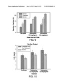 PREVENTION OF INFARCT EXPANSION diagram and image