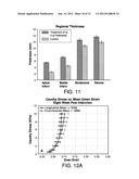 PREVENTION OF INFARCT EXPANSION diagram and image