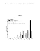 GALLIUM FORMULATION FOR THE TREATMENT AND PREVENTION OF INFECTIOUS     DISEASES diagram and image