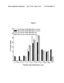 GALLIUM FORMULATION FOR THE TREATMENT AND PREVENTION OF INFECTIOUS     DISEASES diagram and image