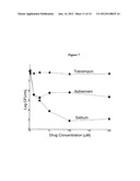 GALLIUM FORMULATION FOR THE TREATMENT AND PREVENTION OF INFECTIOUS     DISEASES diagram and image