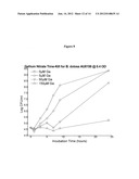 GALLIUM FORMULATION FOR THE TREATMENT AND PREVENTION OF INFECTIOUS     DISEASES diagram and image