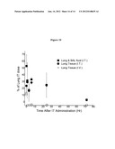 GALLIUM FORMULATION FOR THE TREATMENT AND PREVENTION OF INFECTIOUS     DISEASES diagram and image