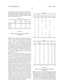 GALLIUM FORMULATION FOR THE TREATMENT AND PREVENTION OF INFECTIOUS     DISEASES diagram and image