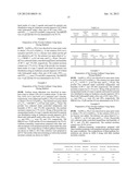 GALLIUM FORMULATION FOR THE TREATMENT AND PREVENTION OF INFECTIOUS     DISEASES diagram and image