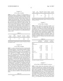 GALLIUM FORMULATION FOR THE TREATMENT AND PREVENTION OF INFECTIOUS     DISEASES diagram and image