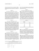 GALLIUM FORMULATION FOR THE TREATMENT AND PREVENTION OF INFECTIOUS     DISEASES diagram and image