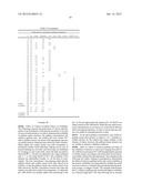 GALLIUM FORMULATION FOR THE TREATMENT AND PREVENTION OF INFECTIOUS     DISEASES diagram and image