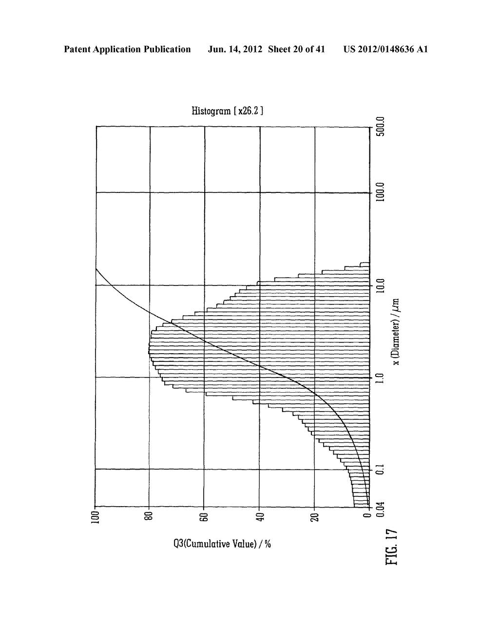 MICROPARTICLES AND METHOD OF MAKING MICROPARTICLES - diagram, schematic, and image 21