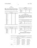 Pharmaceutical Composition Comprising Pimobendan diagram and image