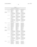 Pharmaceutical Composition Comprising Pimobendan diagram and image