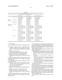 Pharmaceutical Composition Comprising Pimobendan diagram and image