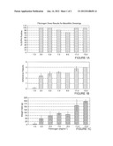 SOLID DRESSING FOR TREATING WOUNDED TISSUE diagram and image