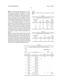 SOLID DRESSING FOR TREATING WOUNDED TISSUE diagram and image