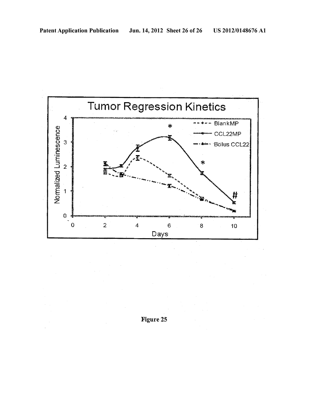 ARTIFICIAL CELL CONSTRUCTS FOR CELLULAR MANIPULATION - diagram, schematic, and image 27