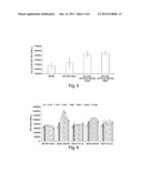 Peptides and peptide compositions having osteoinductive activity diagram and image