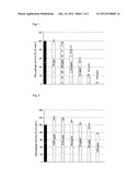 IMMUNE STIMULATING COMPOSITION COMPRISING AN EXTRACT OF ARONIA SP. IN     COMBINATION WITH SELENIUM AND/OR ZINC diagram and image