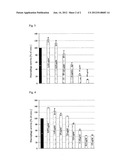 IMMUNE STIMULATING COMPOSITION COMPRISING AN EXTRACT OF ARONIA SP. IN     COMBINATION WITH SELENIUM AND/OR ZINC diagram and image