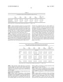 METHODS AND COMPOSITIONS FOR TREATING INSULIN RESISTANCE, DIABETES     MELLITUS TYPE 2, METABOLIC SYNDROME AND RELATED DISORDERS diagram and image