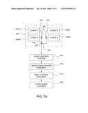 APPARATUS AND METHOD OF IMPROVING BEAM SHAPING AND BEAM HOMOGENIZATION diagram and image