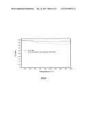 Biochip Array with a Three-Dimensional Structure and Method for Forming     the Same diagram and image