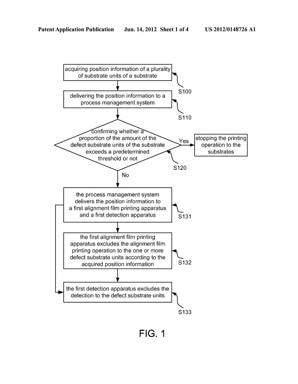 ALIGNMENT FILM PRINTING METHOD OF LCD SUBSTRATE AND DEVICE THEREOF - diagram, schematic, and image 02